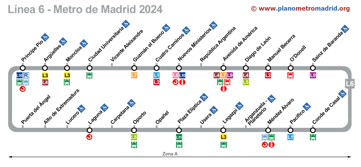 line 6 Metro madrid