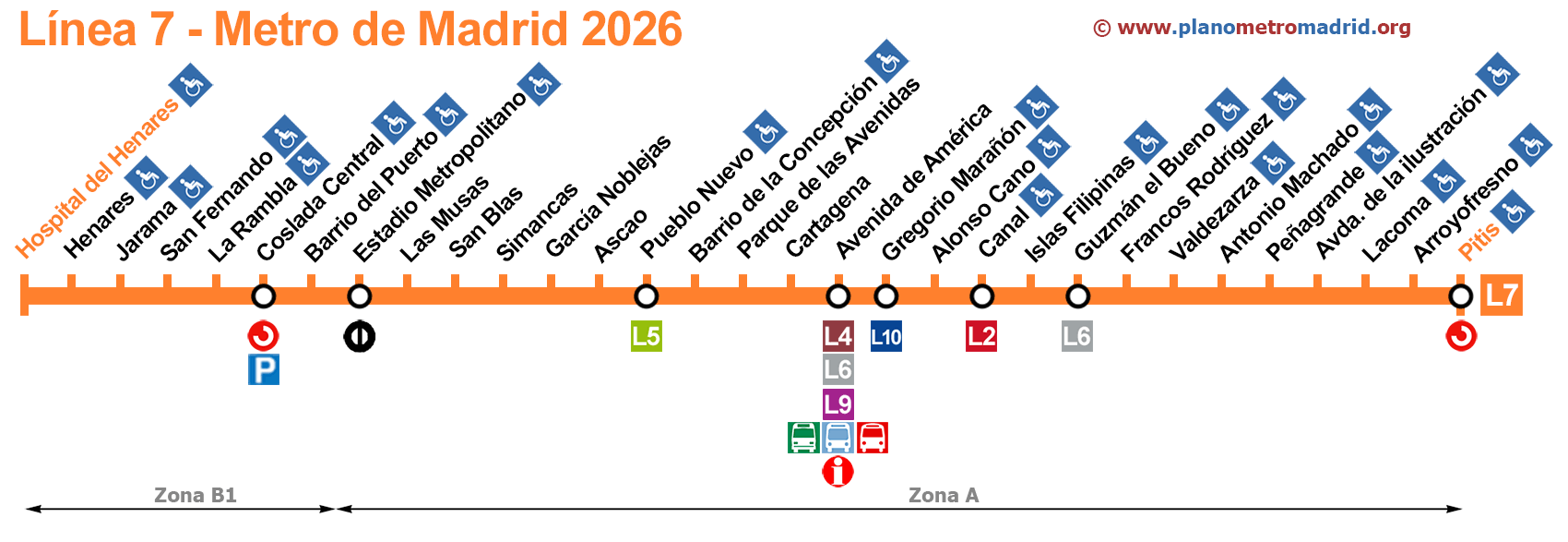 Mapas De Turismo De Madrid M s De 100 Mapas Para Imprimir Y Descargar 