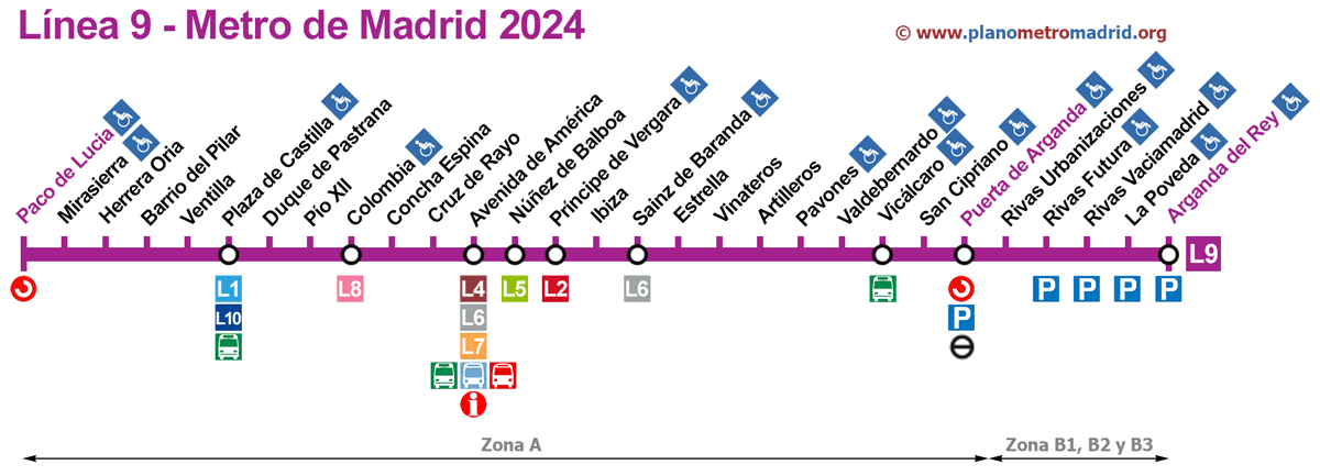 lijn 9 metro Madrid