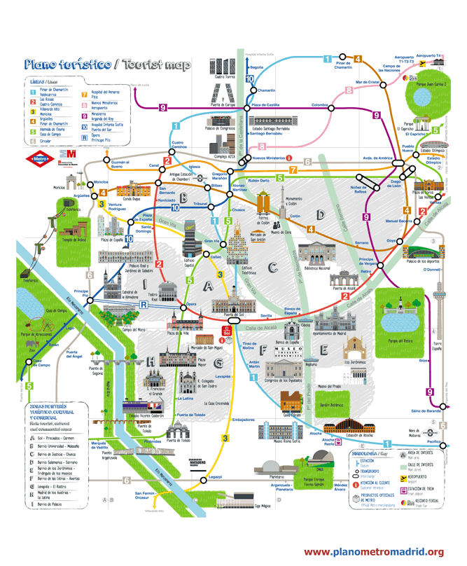 Mapa turístico de Madrid, 50 lugares importantes para turistas