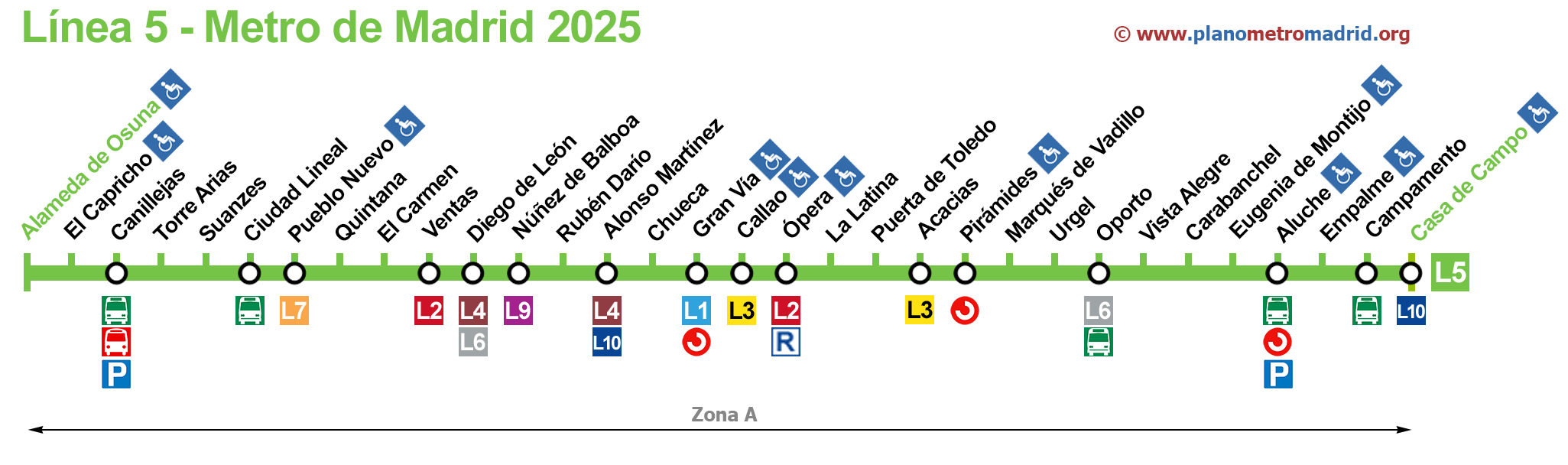 Metro 5