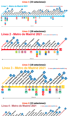 mapa metro Madrid todas las lineas