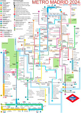 mapa metro Madrid esquemático 2024