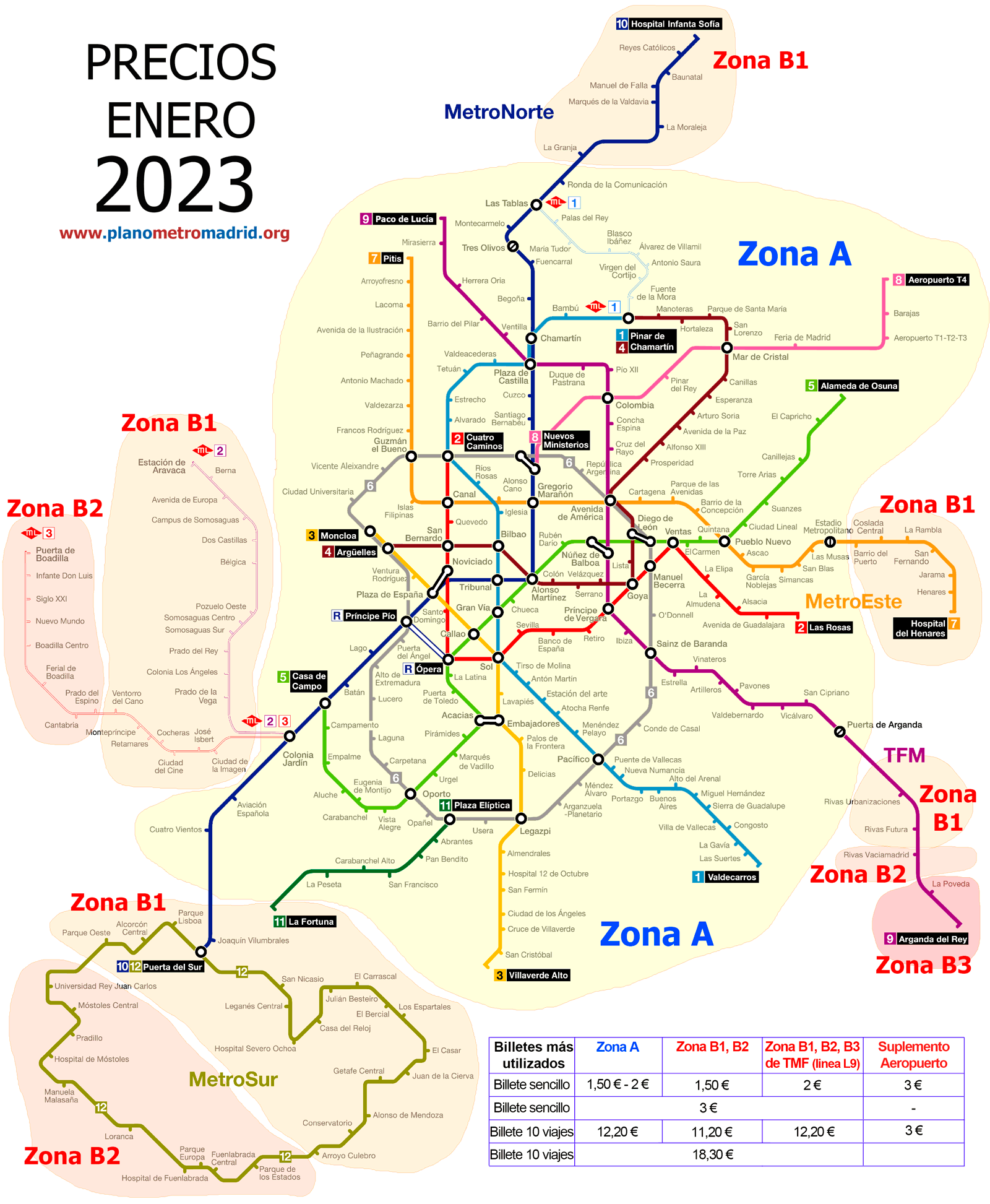 mapa metro madrid con zonas y precios